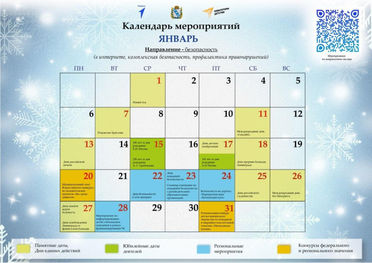 Декада безопасности.